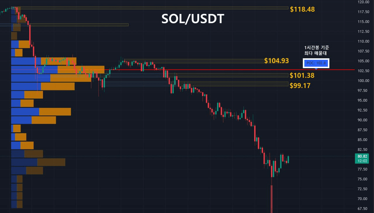 oddstrading2/56500/6064212154161761799