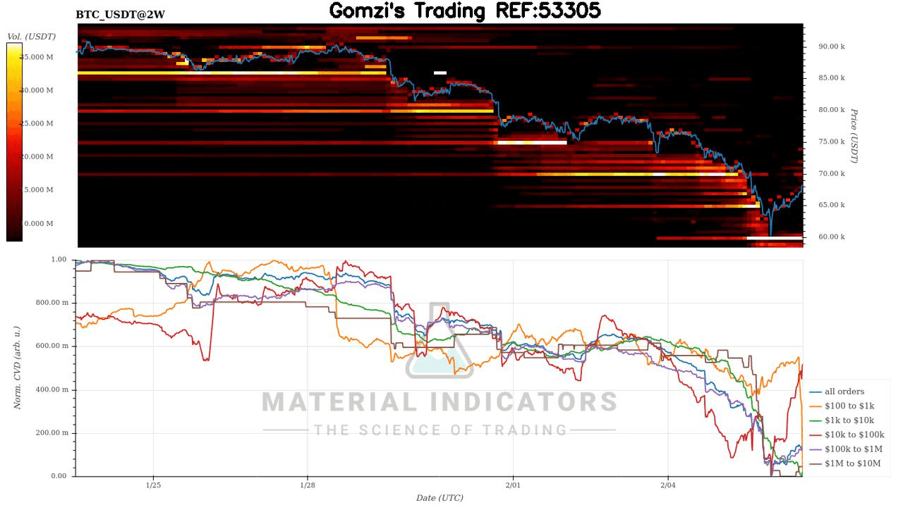 oddstrading2/56506/5778284782423838158