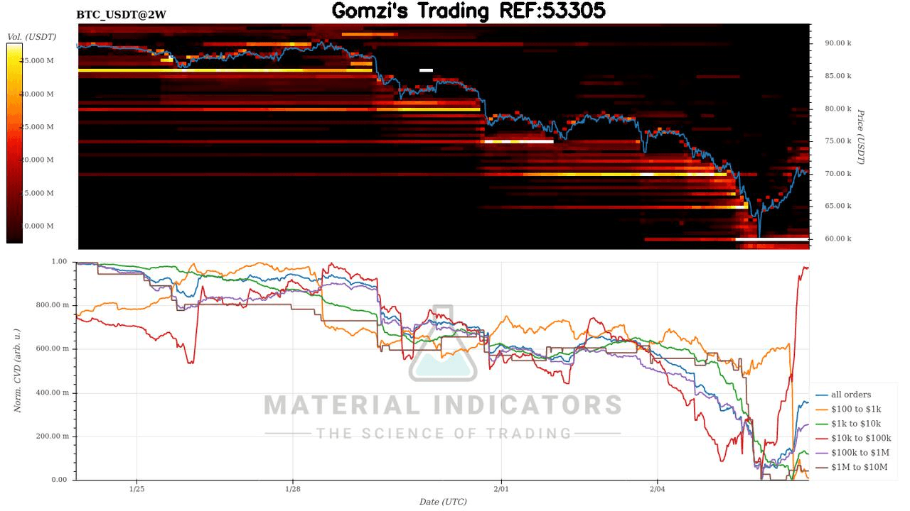 oddstrading2/56513/5780536582237523449