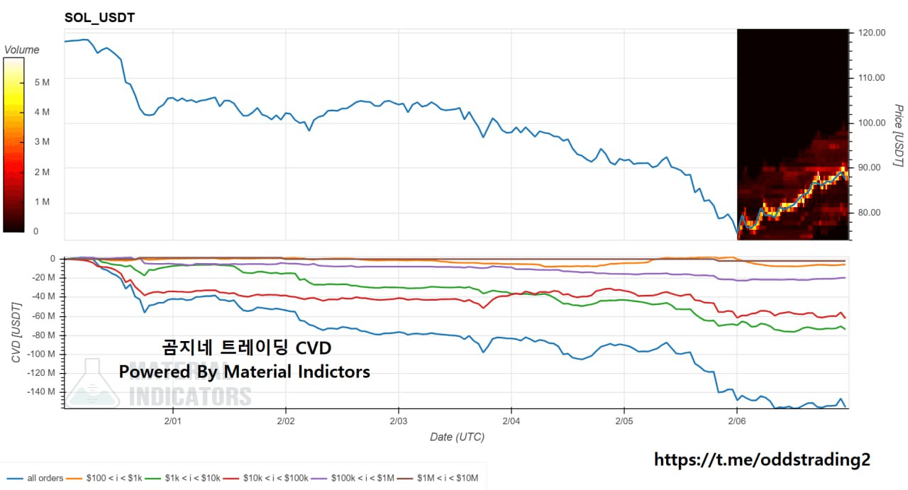 oddstrading2/56521/6066463953975446876
