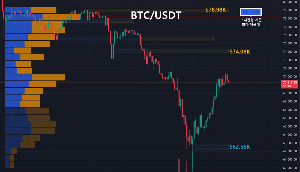 oddstrading2/56522/6066463953975446877