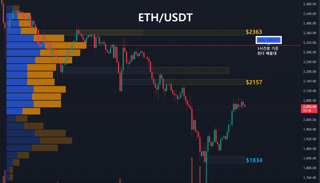 oddstrading2/56523/6066463953975446878