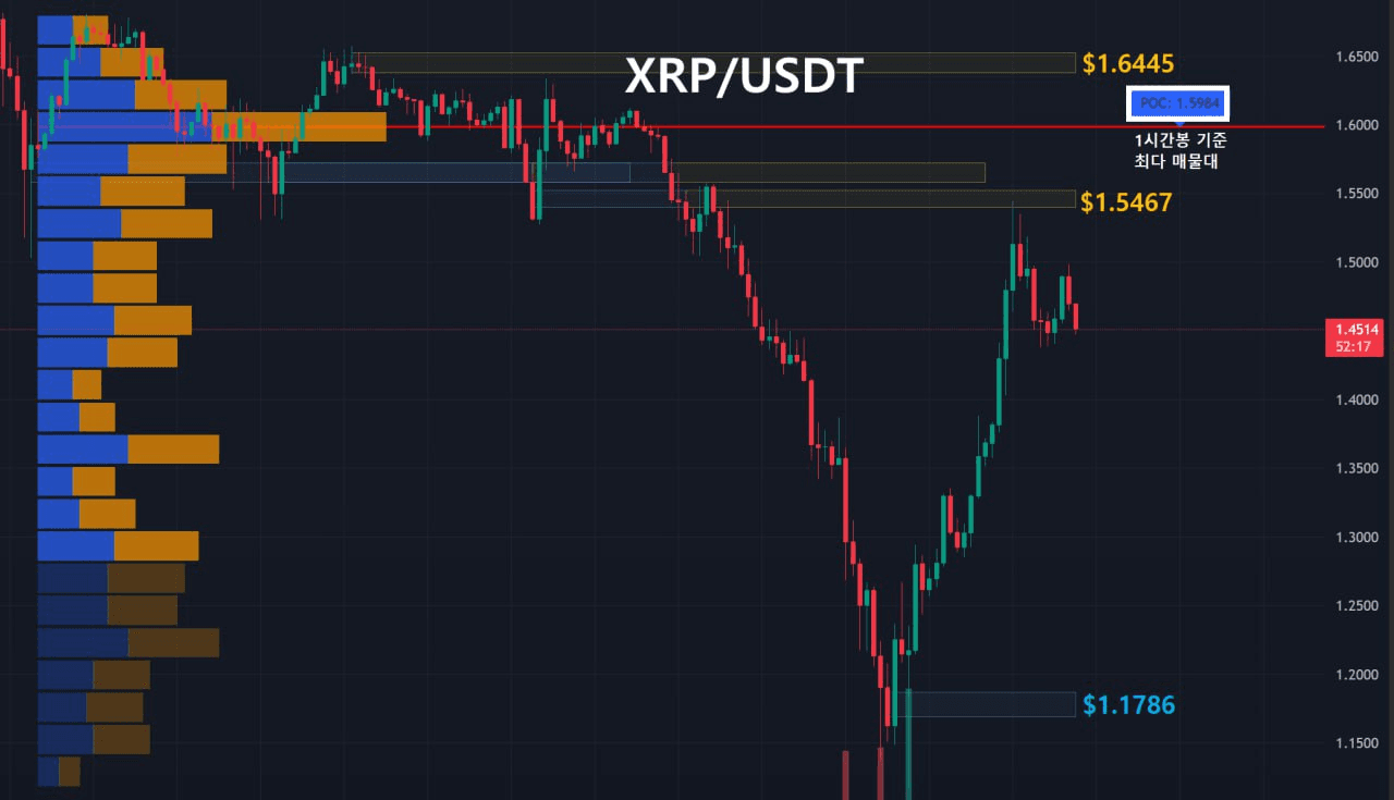 oddstrading2/56524/6066463953975446880
