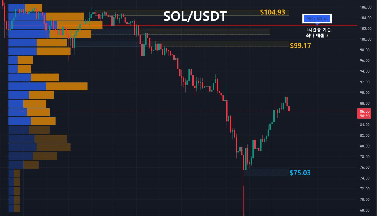 oddstrading2/56525/6066463953975446881