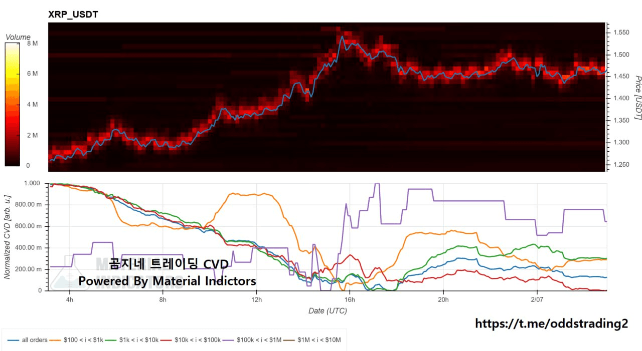 oddstrading2/56534/6066463953975446974