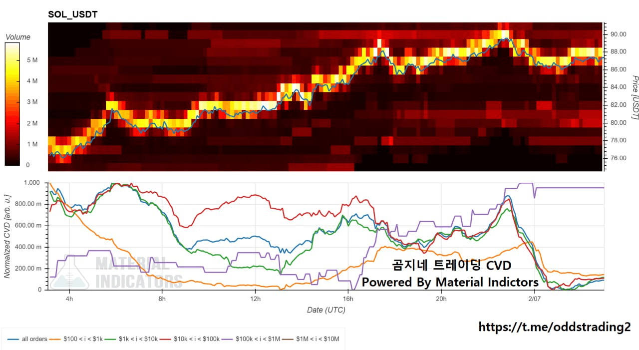 oddstrading2/56535/6066463953975446975