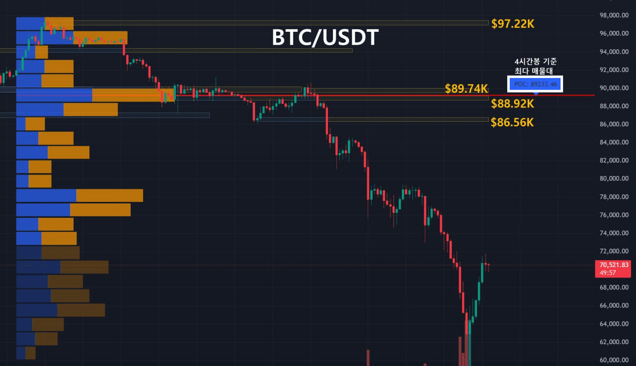 oddstrading2/56536/6066463953975446978