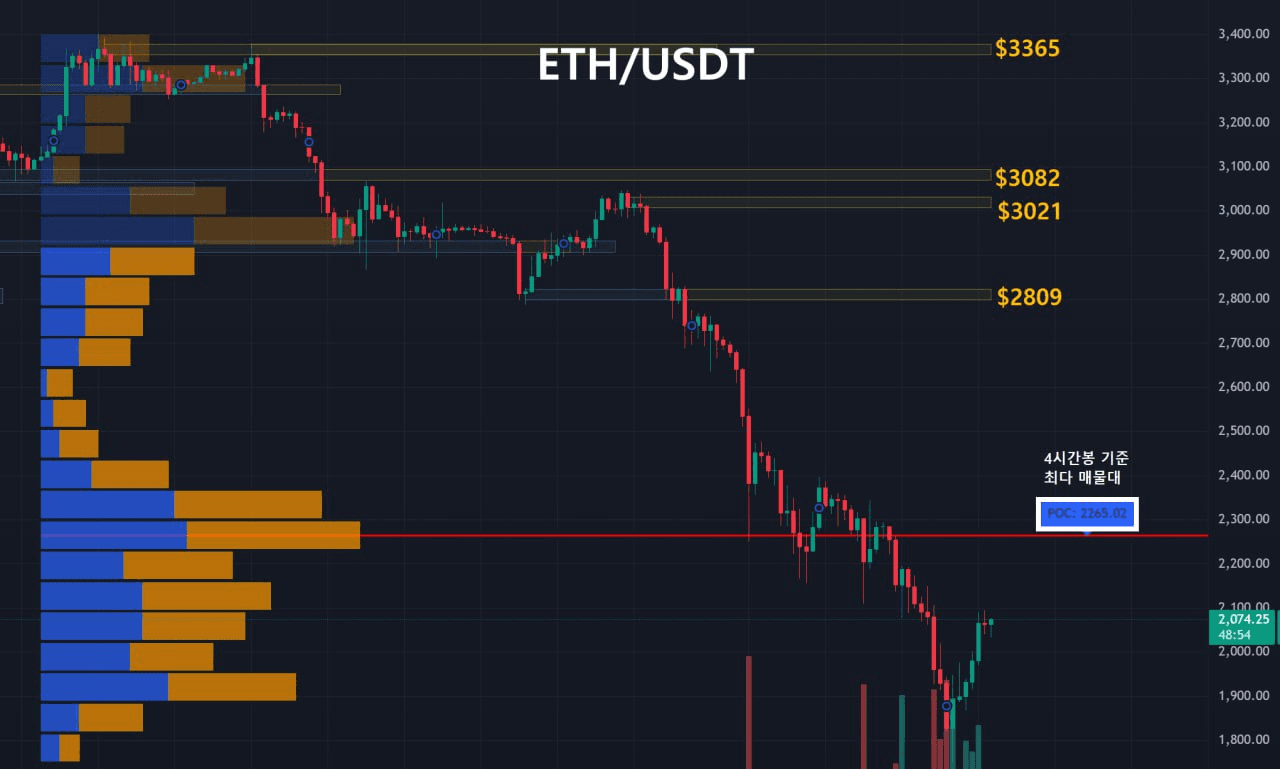 oddstrading2/56537/6066463953975446982