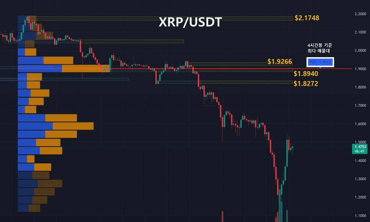 oddstrading2/56538/6066463953975446983