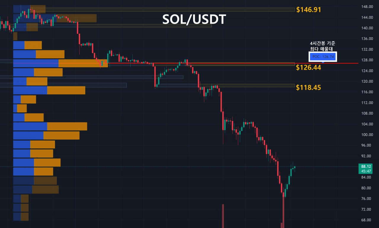 oddstrading2/56540/6066463953975446984