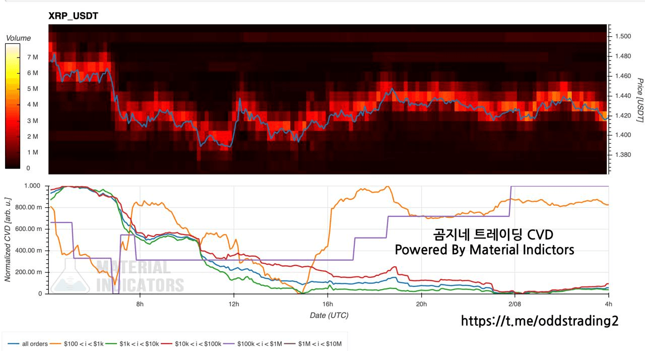 oddstrading2/56584/6070954956463738755