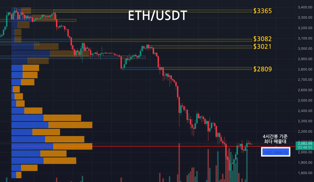oddstrading2/56587/6070954956463738765