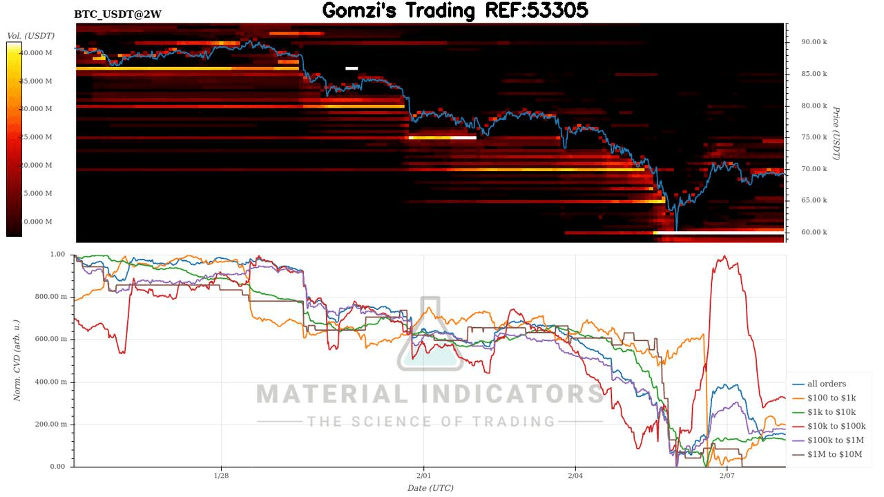 oddstrading2/56588/5782795524581822056