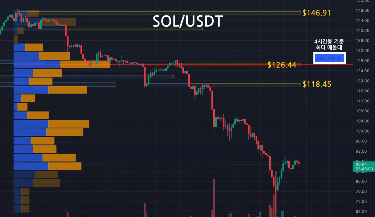 oddstrading2/56590/6070954956463738769