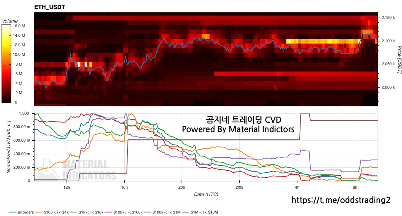 oddstrading2/56600/6073206756277423750