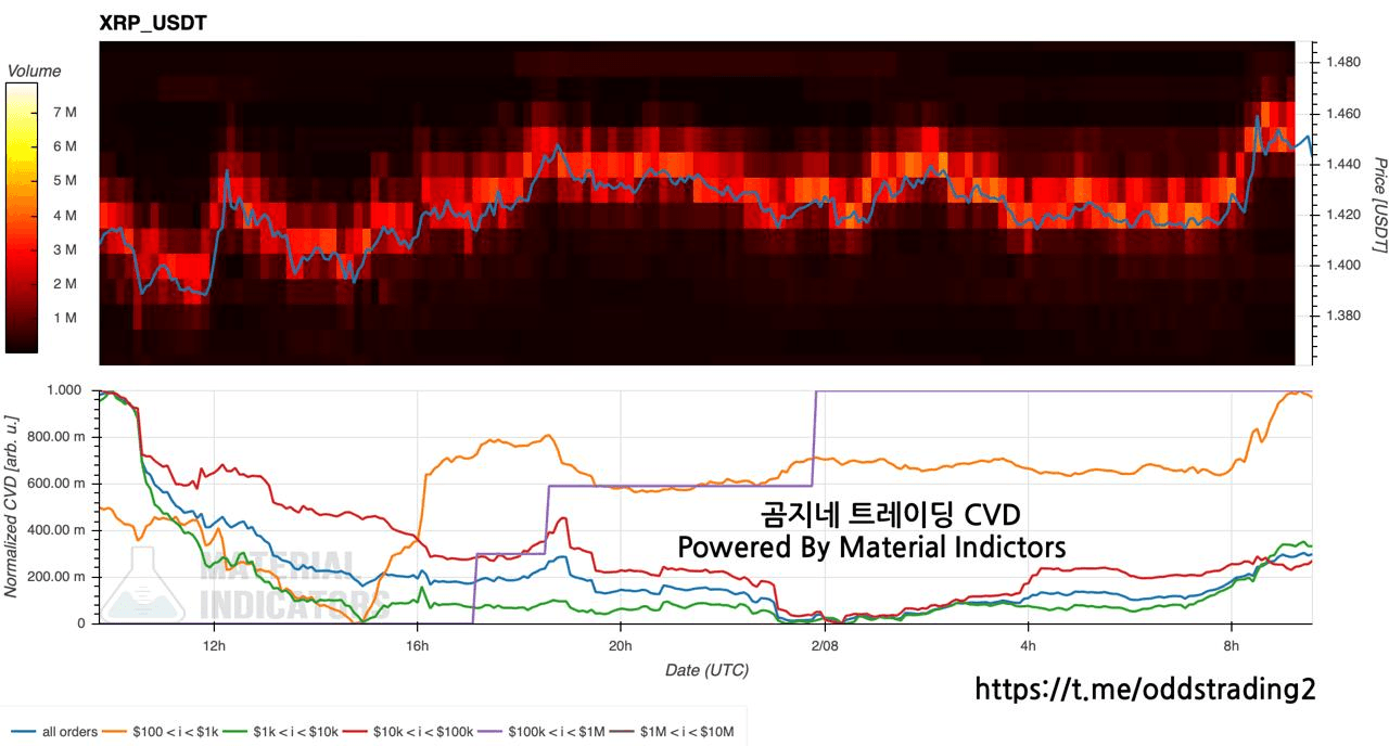 oddstrading2/56601/6073206756277423751