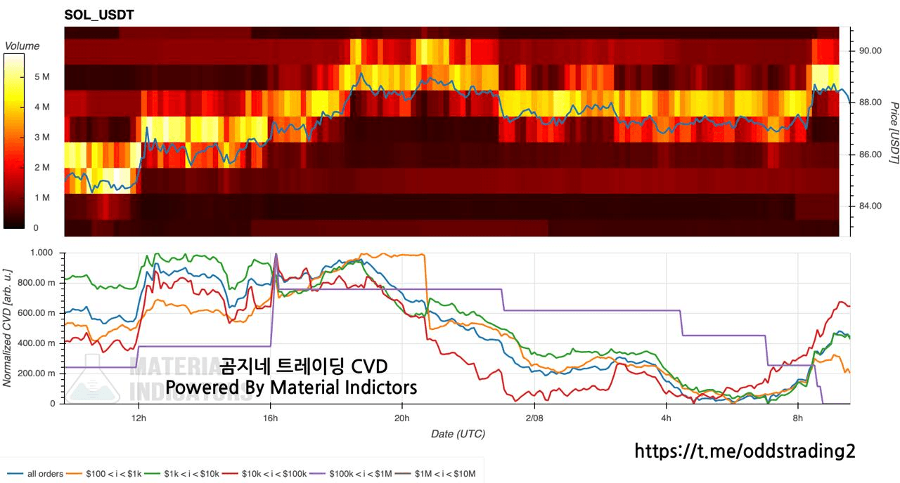 oddstrading2/56602/6073206756277423752
