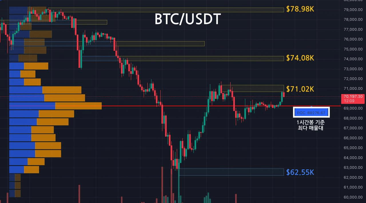 oddstrading2/56603/6073206756277423757