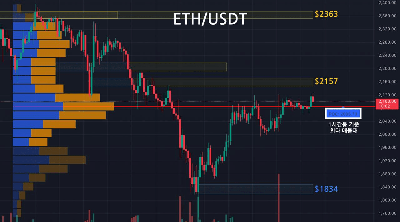 oddstrading2/56604/6073206756277423758