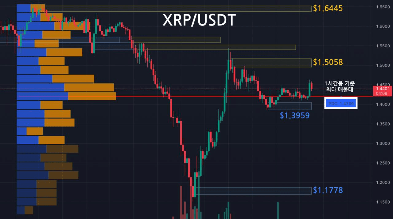oddstrading2/56605/6073206756277423763