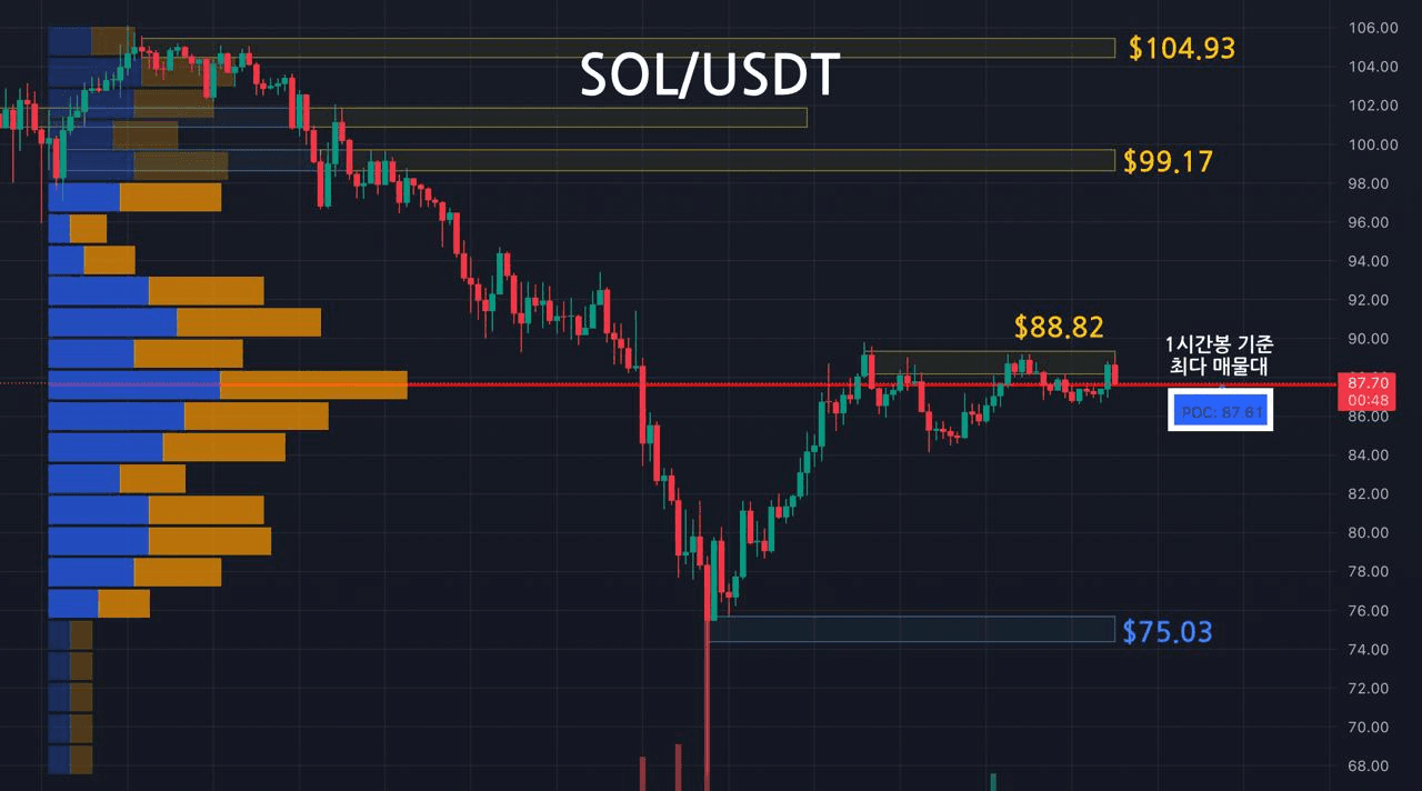 oddstrading2/56606/6073206756277423765