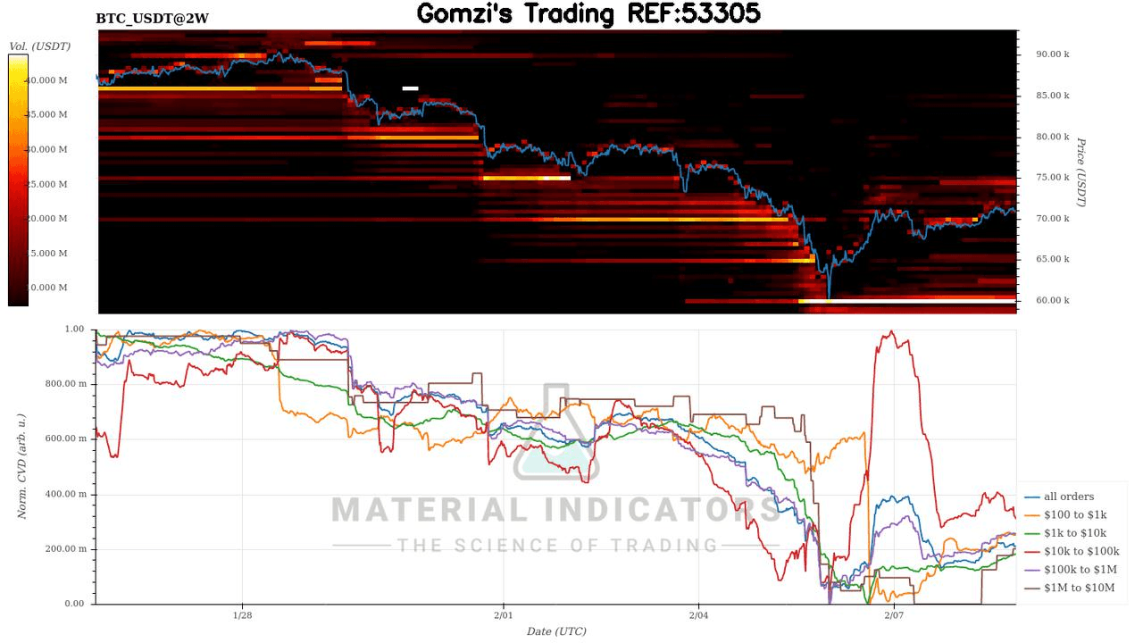 oddstrading2/56618/5785052074629336260
