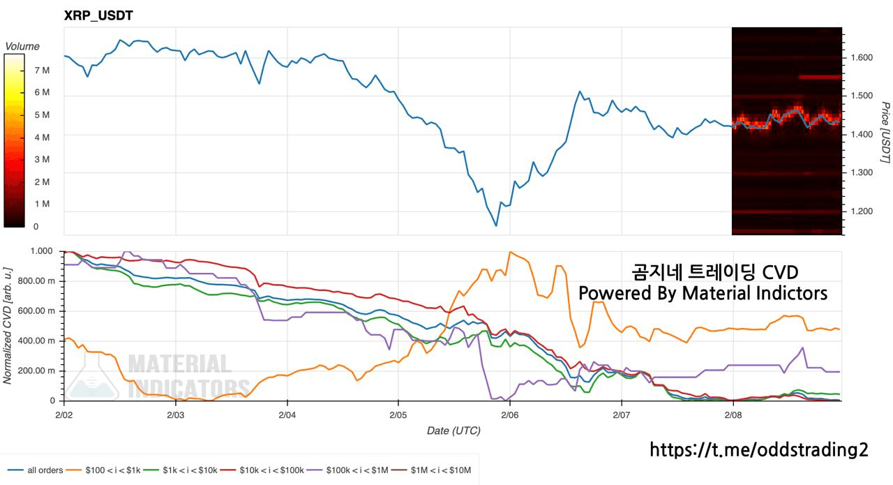 oddstrading2/56626/6073206756277423975