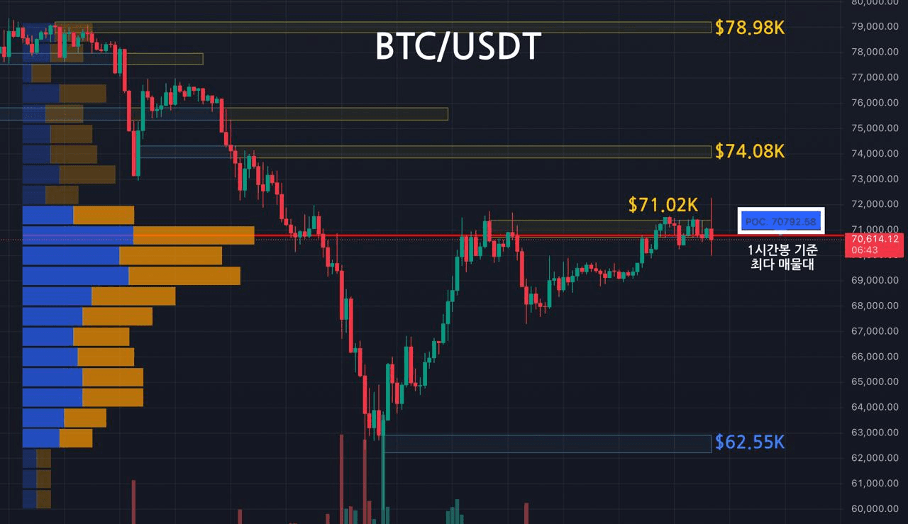 oddstrading2/56628/6075458556091108630