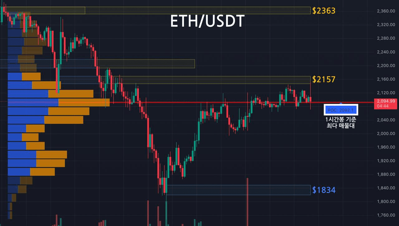oddstrading2/56629/6075458556091108632