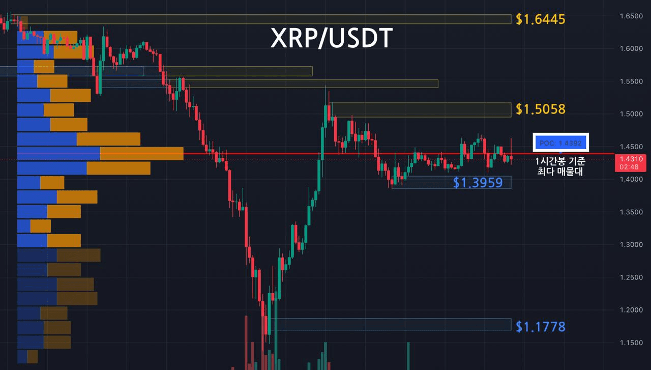 oddstrading2/56630/6075458556091108633