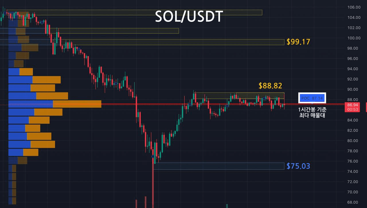 oddstrading2/56631/6075458556091108634