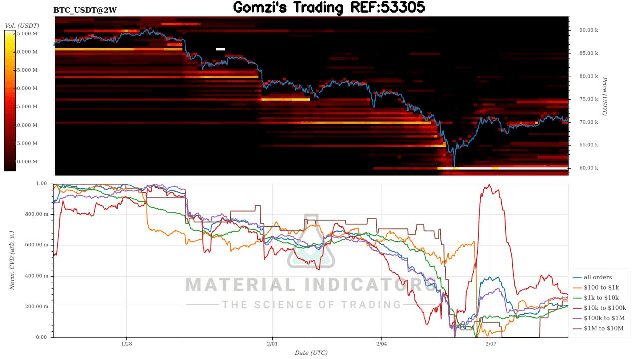 oddstrading2/56635/5785052074629336297