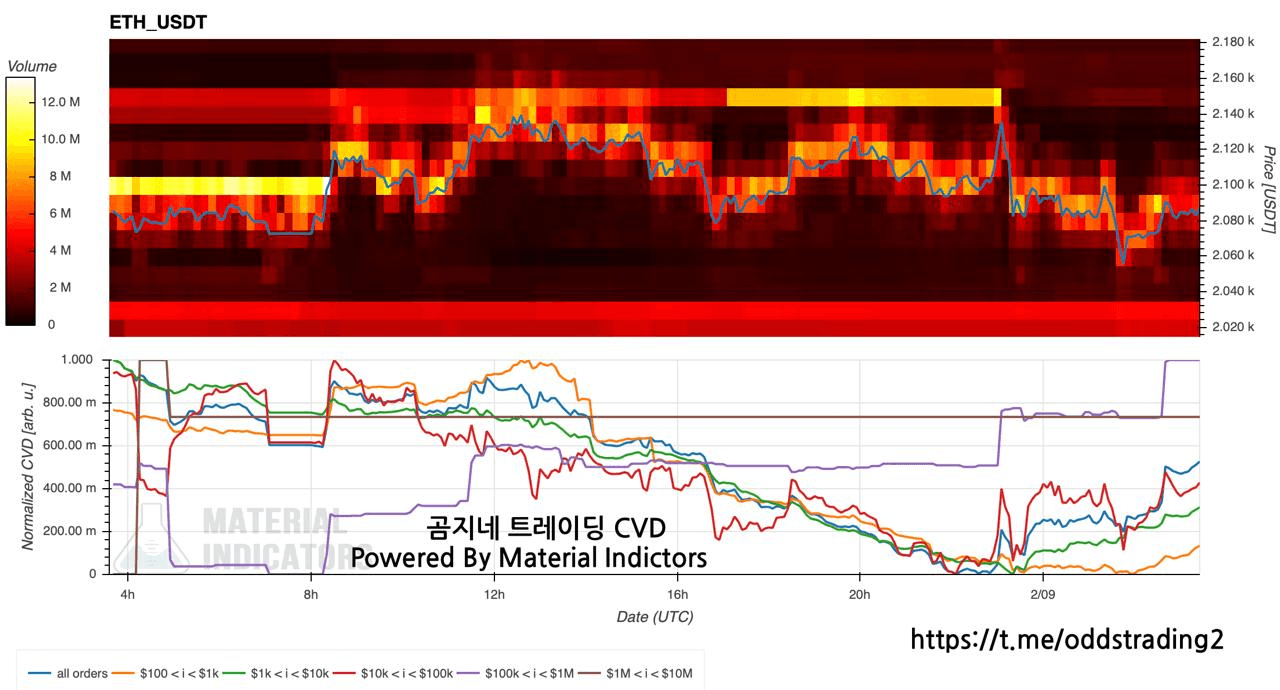 oddstrading2/56640/6075458556091108700