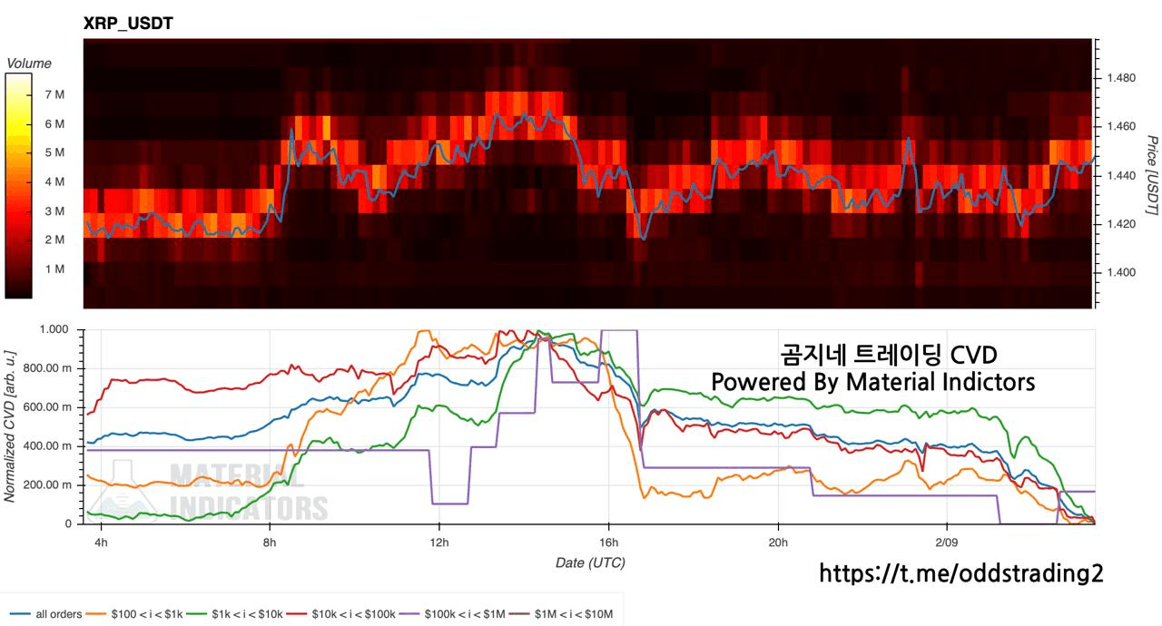 oddstrading2/56641/6075458556091108701
