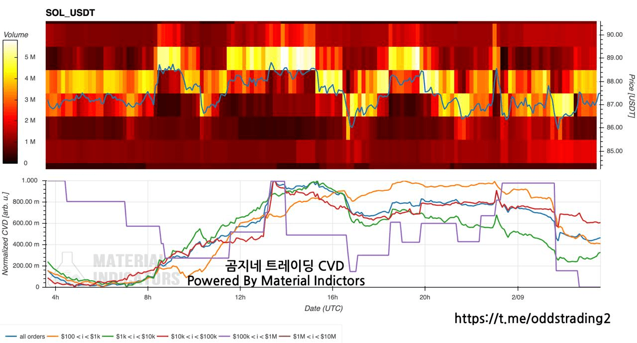 oddstrading2/56642/6075458556091108702
