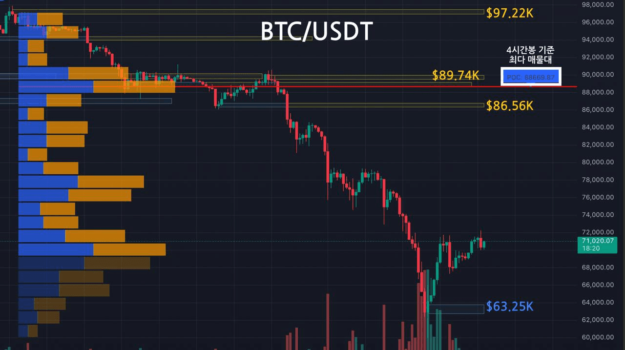 oddstrading2/56643/6075458556091108703