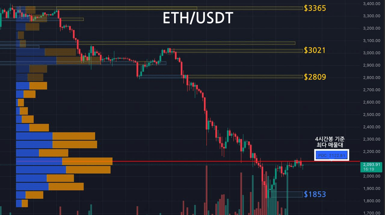 oddstrading2/56644/6075458556091108706