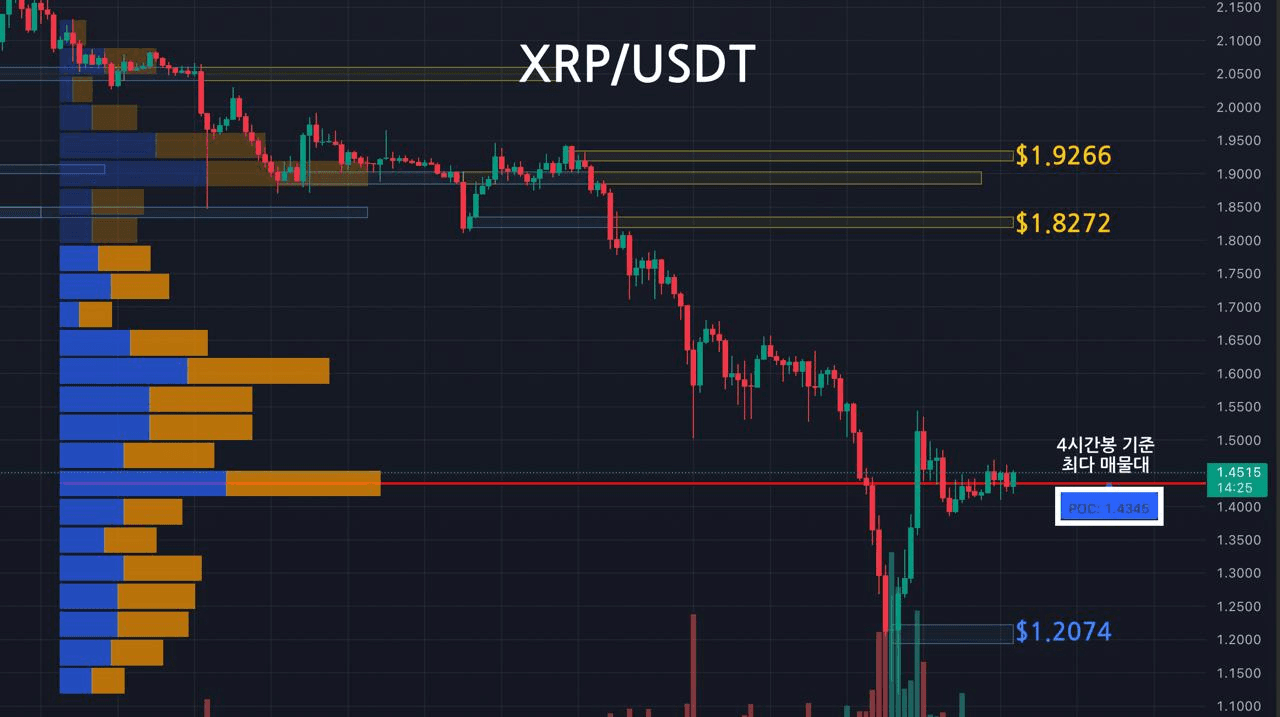 oddstrading2/56645/6075458556091108709