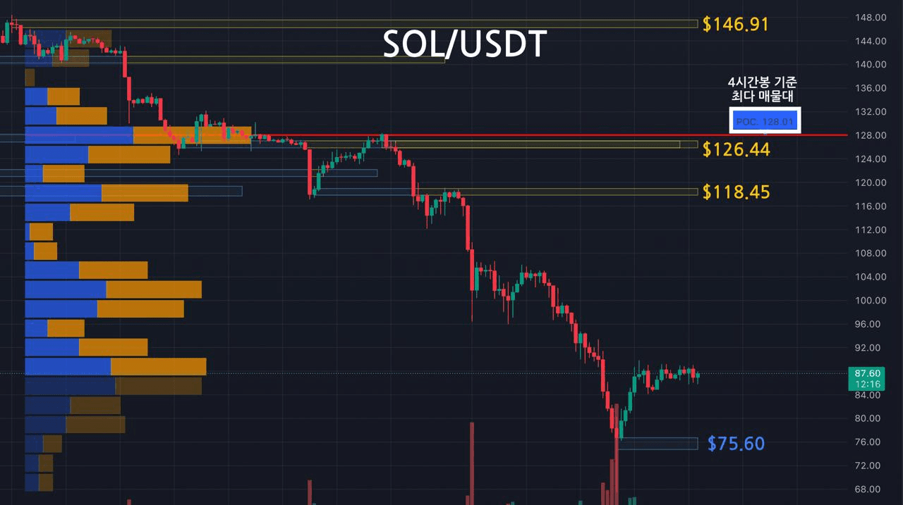 oddstrading2/56646/6075458556091108710