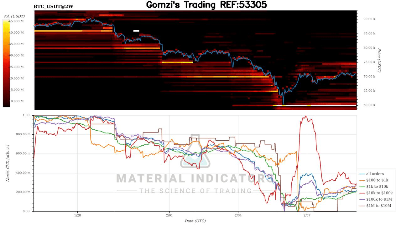 oddstrading2/56647/5785052074629336302