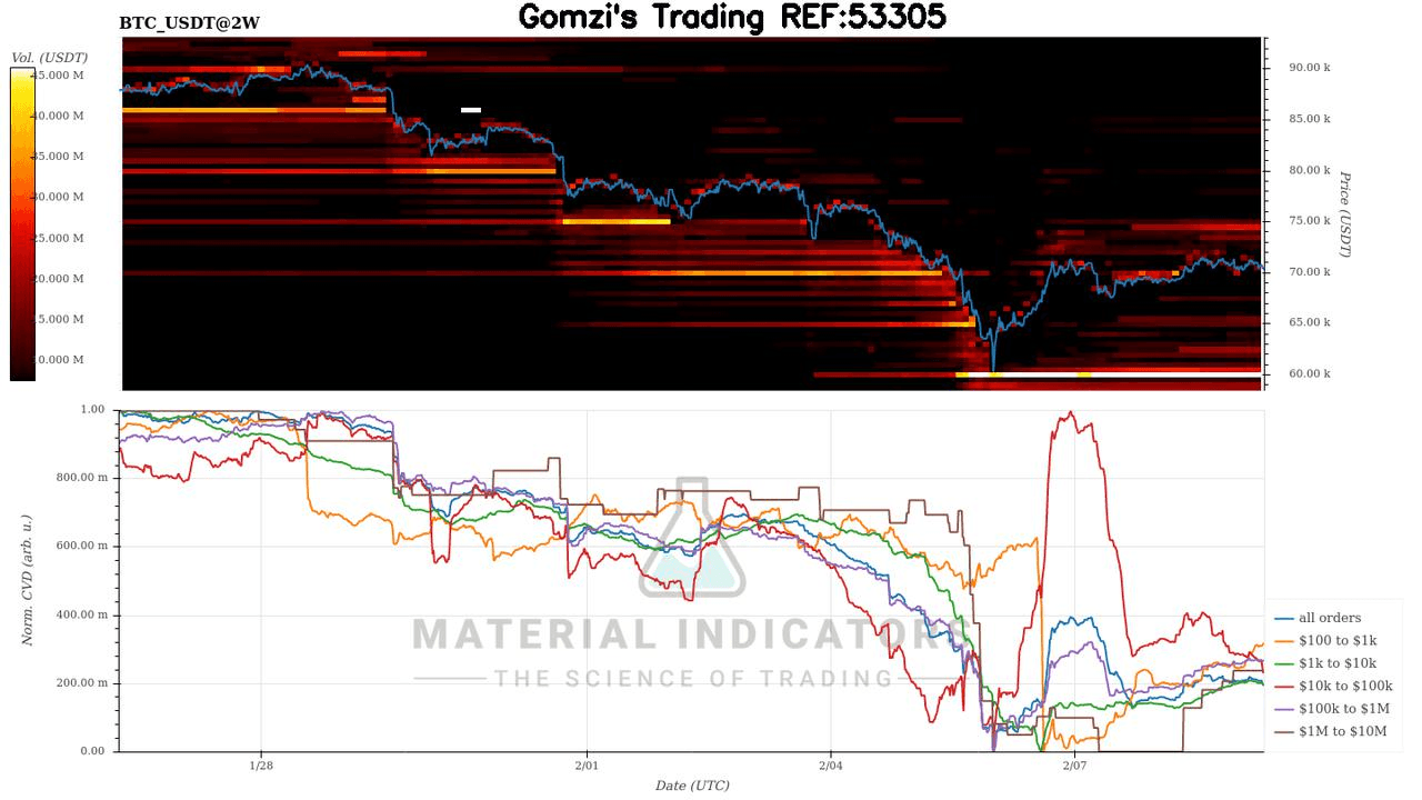 oddstrading2/56651/5785052074629336367