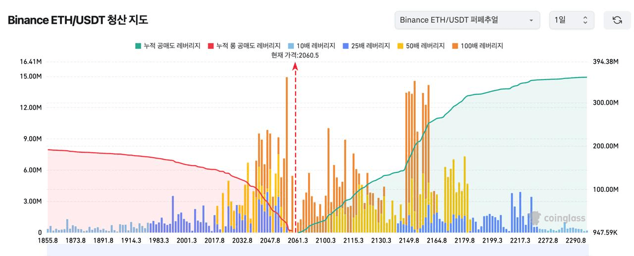 oddstrading2/56654/6073270579491442099