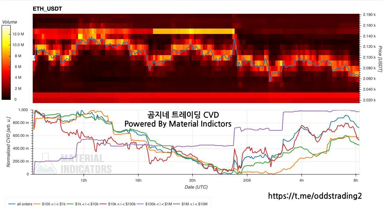 oddstrading2/56656/6073270579491442105