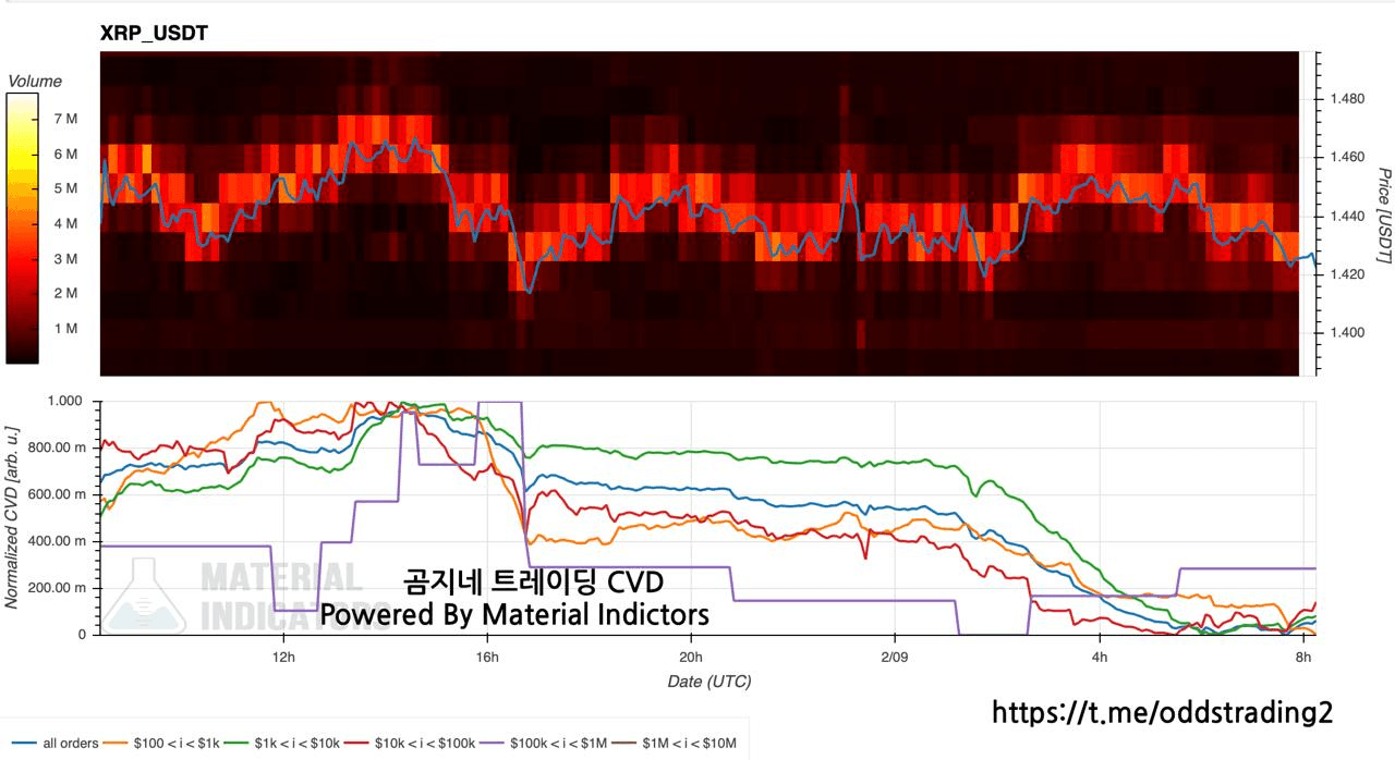 oddstrading2/56657/6073270579491442106