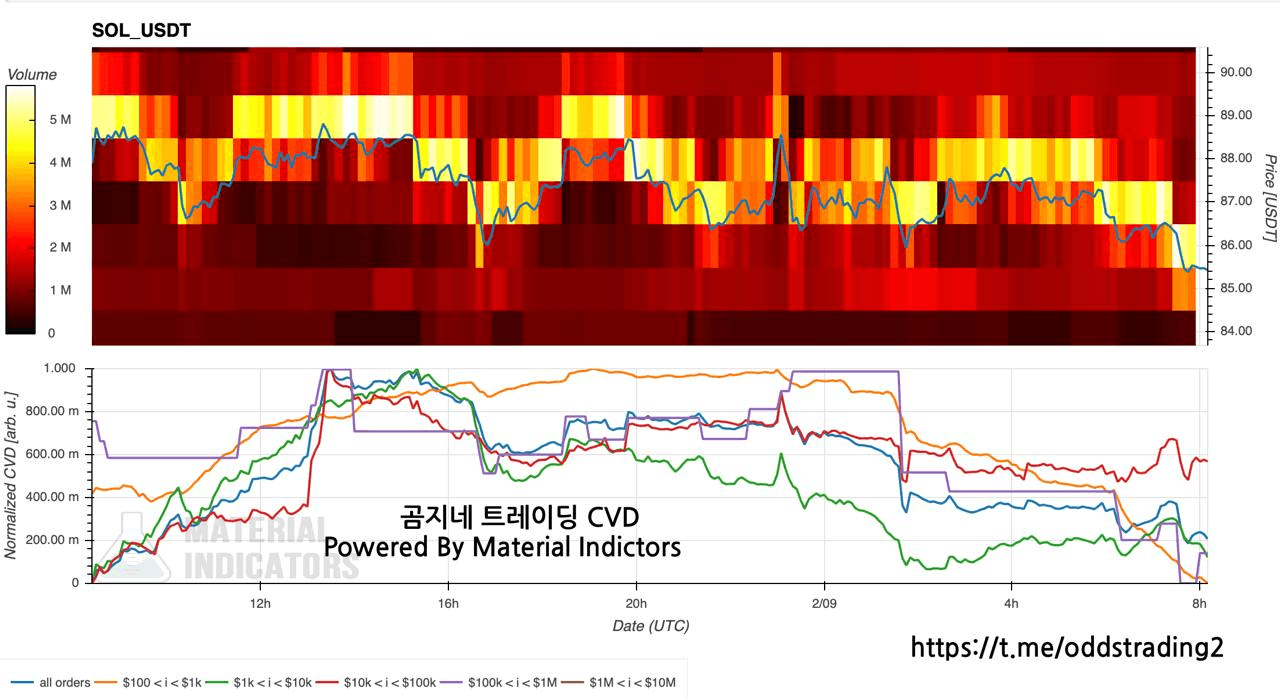 oddstrading2/56658/6073270579491442107