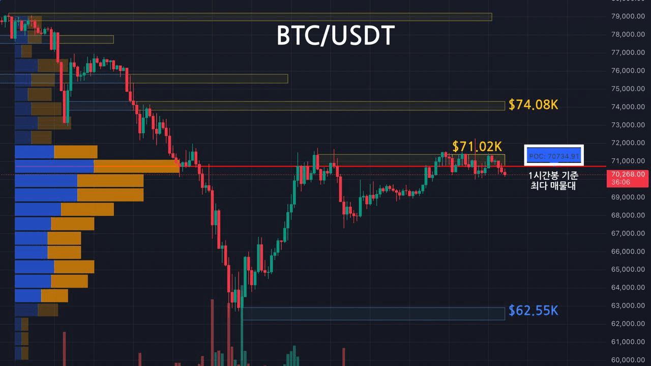 oddstrading2/56659/6073270579491442112