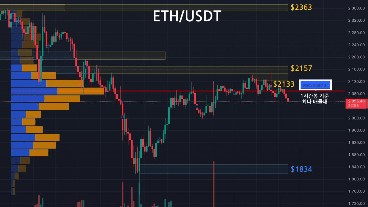 oddstrading2/56660/6073270579491442113