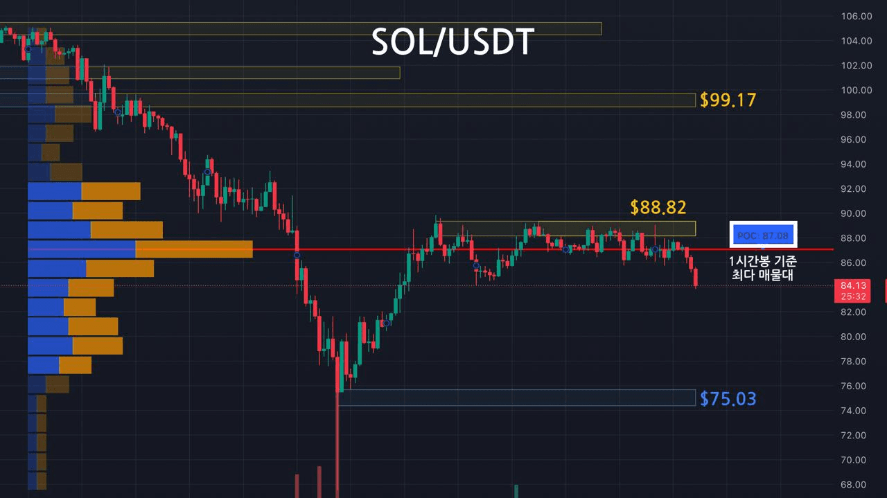 oddstrading2/56662/6073270579491442119
