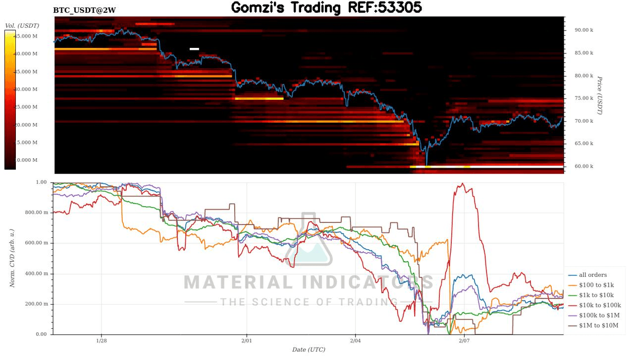 oddstrading2/56672/5787303874443021695