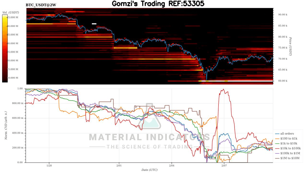 oddstrading2/56673/5787303874443021726